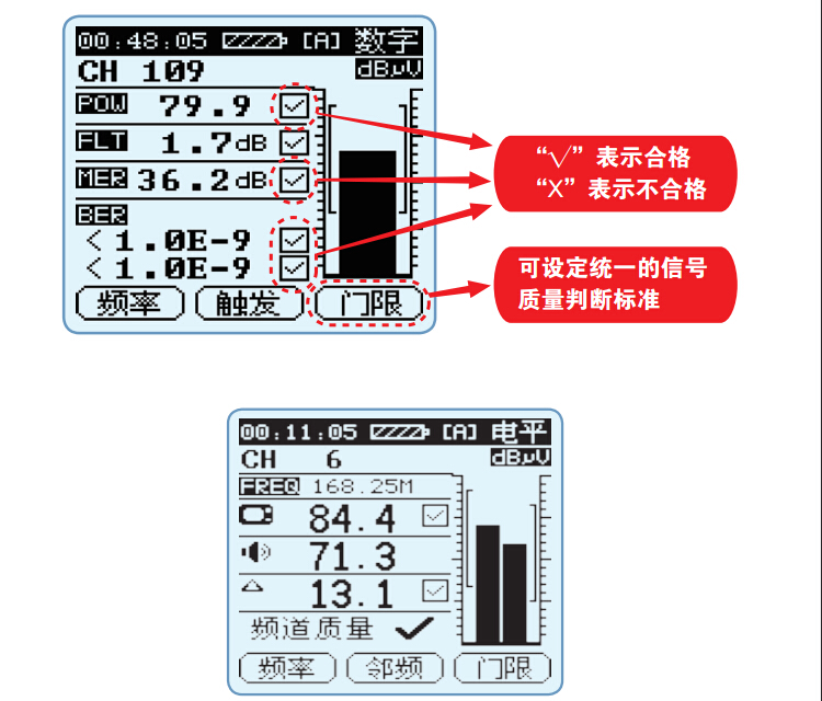 DS2100B DS2100B