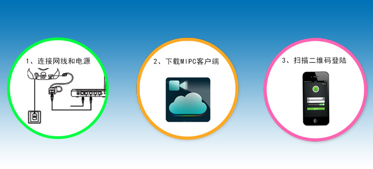 雲攝像機