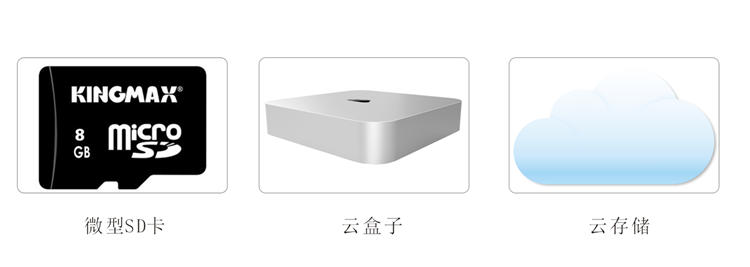 雲攝像機