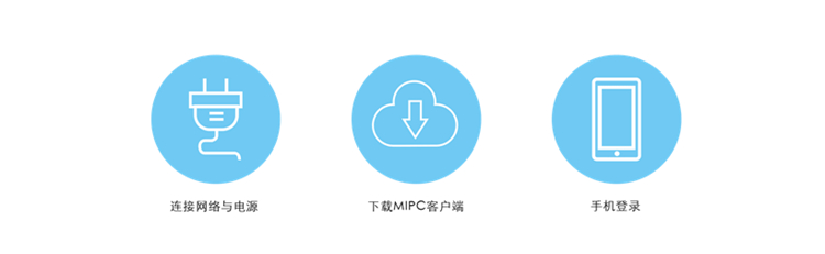 雲攝像機
