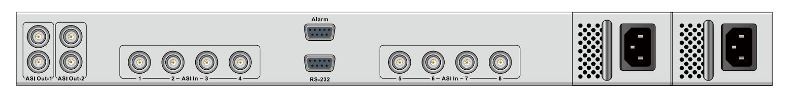 專業DVB複用器