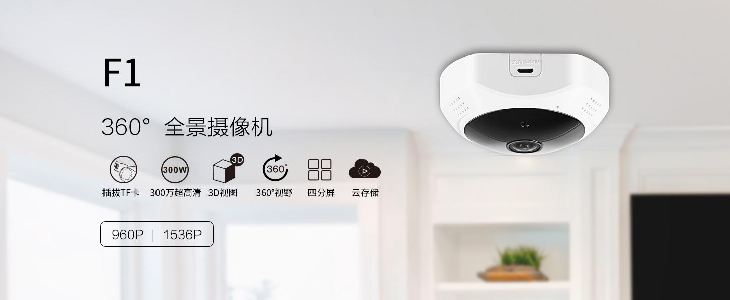 全景攝像機